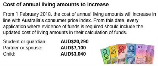 澳洲學生簽證再出新規，簽證要求再次提高！