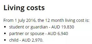 澳洲學生簽證再出新規，簽證要求再次提高！