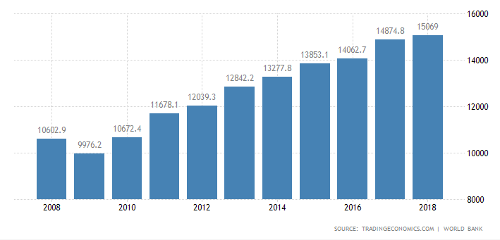 土耳其敢撂狠話的背后是什么在支撐