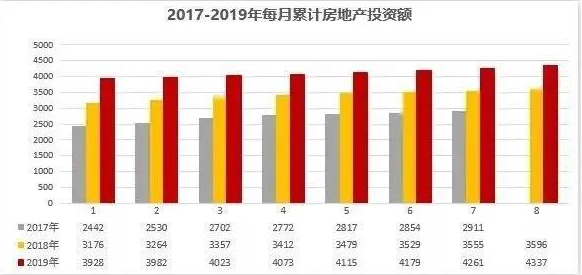 疫情之下，葡萄牙黃金居留項目為何越戰越勇