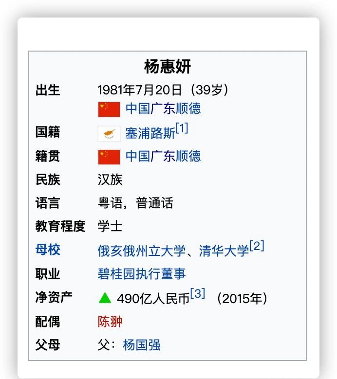 塞浦路斯護照，獲得碧桂園女掌門人的青睞