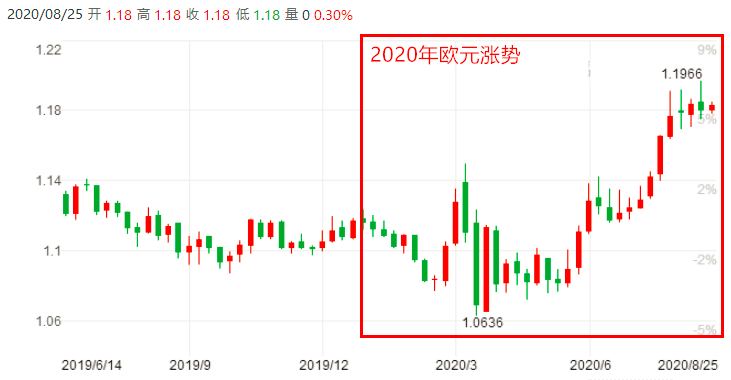 暖心與硬核并存，細數愛爾蘭的可“愛”之處！
