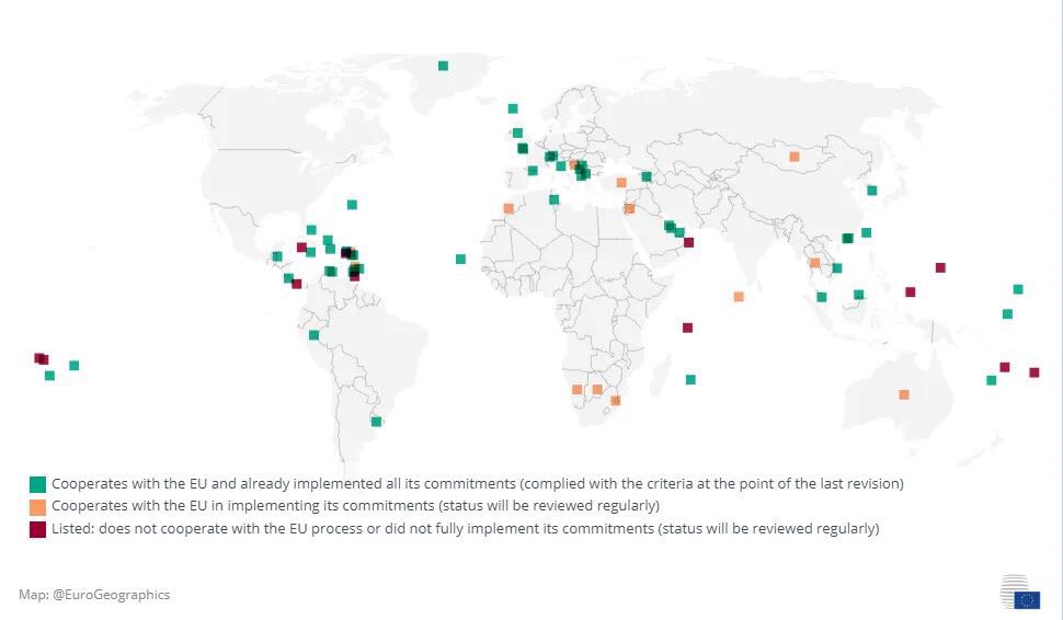 加入白名單的圣基茨，更適合我國高凈值人士