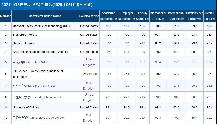 美國大選結果將出，未來移民趨勢如何變化