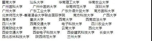 華僑生優勢再升級，可免筆試申請研究生