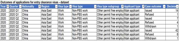 英國留學變難？快速獲得英國身份成留學優選